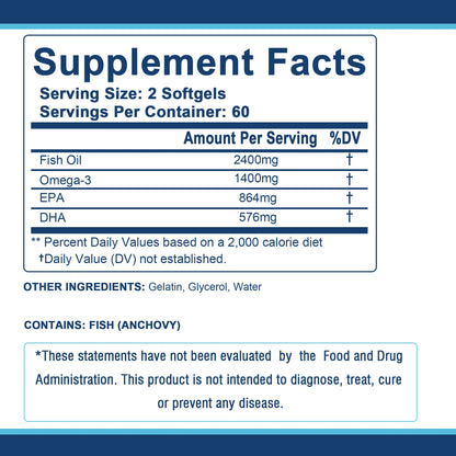 Omega 3 Fish Oil - Improve Bad Mood